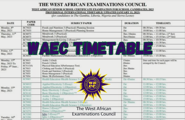 WAEC Timetable and Examination Date May/June 2024