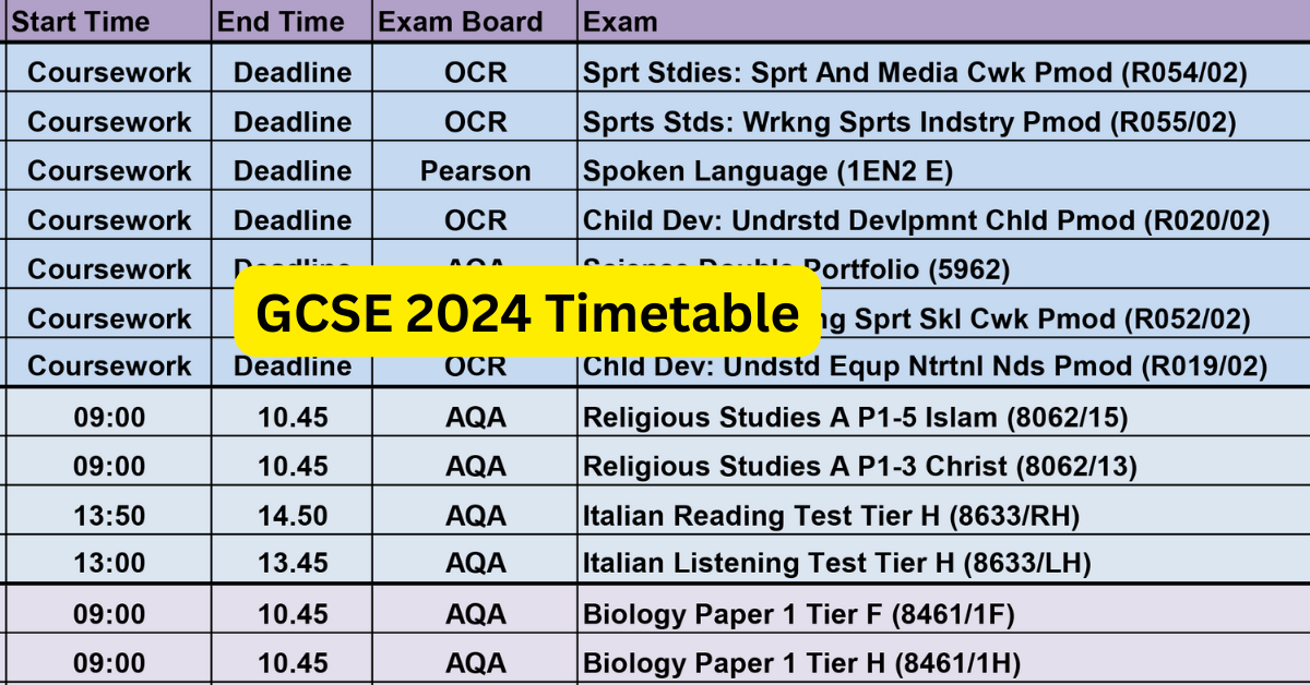 GCSE 2024 Timetable Released Everything You Need To Know SchoolAffair
